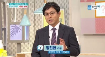 [무엇이든 물어보세요] 당신도 위험! 뇌혈관질환